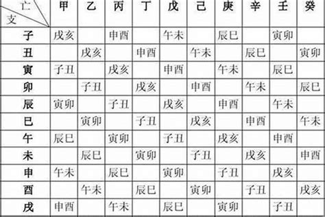 今日出生八字|周易网